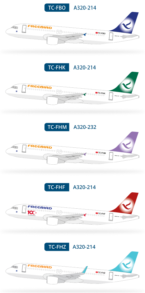 Freebird Airlines Fleet