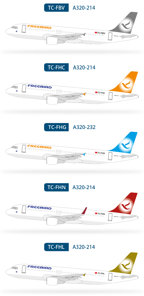 Freebird Airlines Fleet